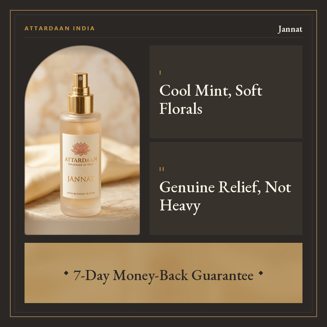 Jannat — Floral Mint Body Mist — Attardaan India