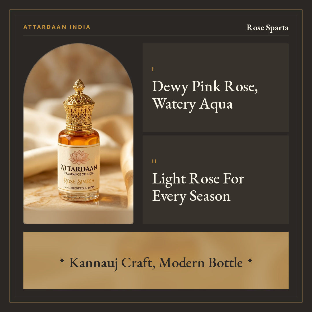 Rose Sparta — Pink Rose & Aqua Attar — Attardaan India