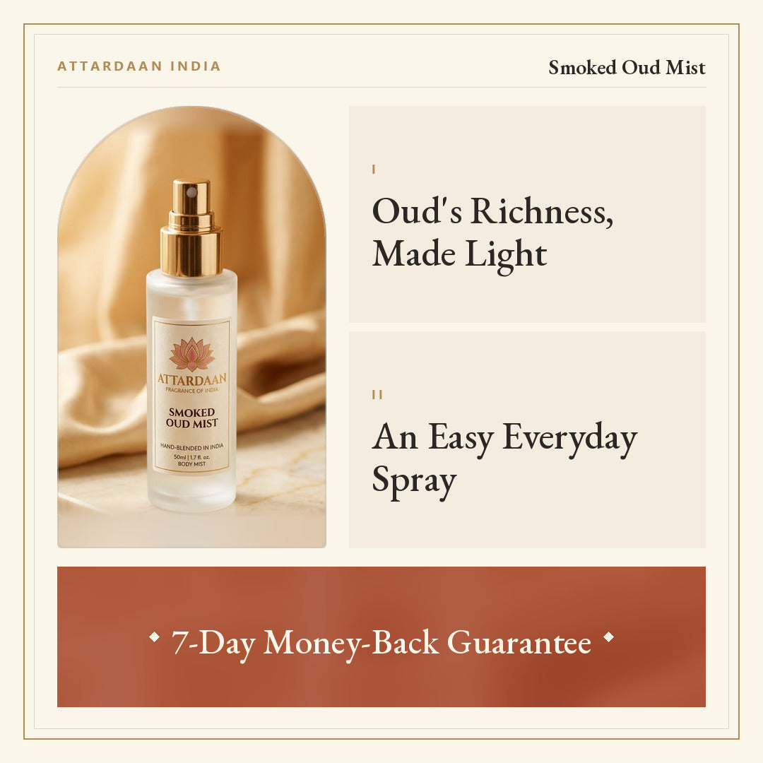 Smoked Oud Mist — Oud Wood Body Mist